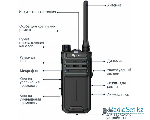 Рация HYTERA BP-515 (цифровая)